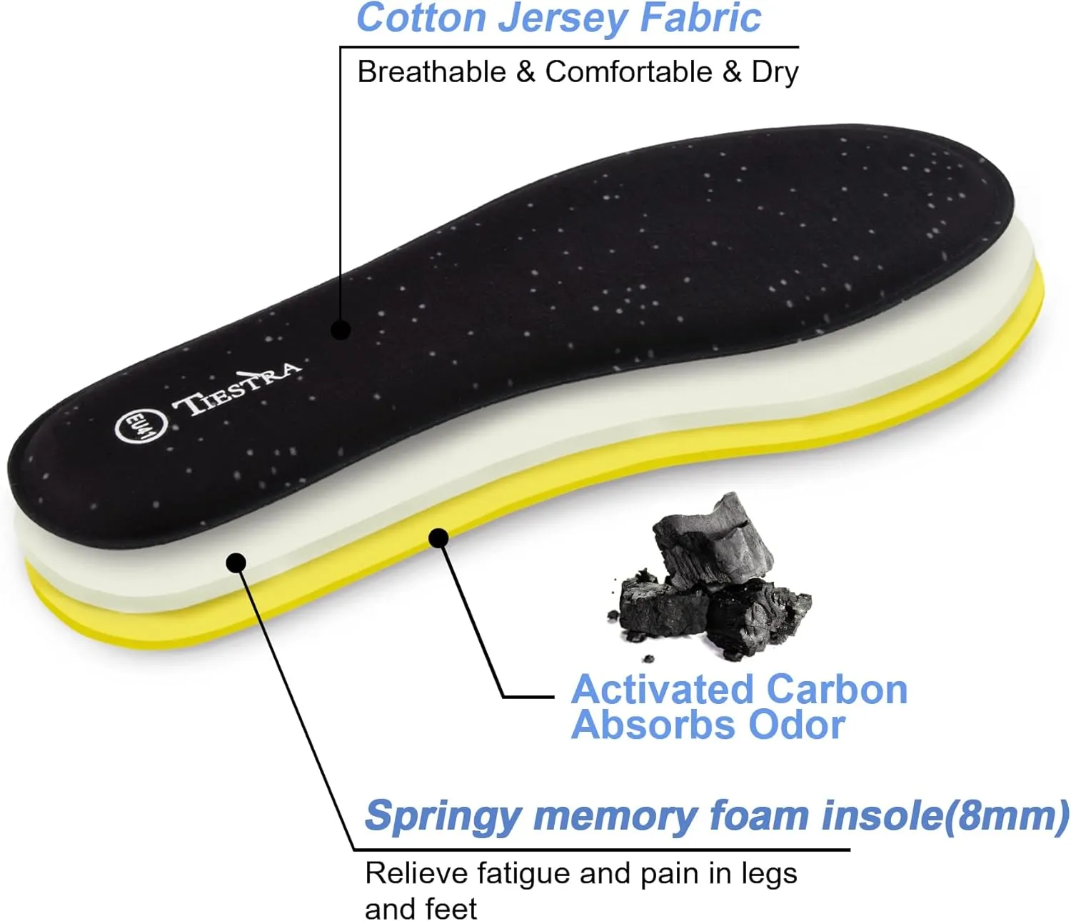 3 Pair -Shoe Inserts for Mens Memory Foam Insoles,Replacement Insoles for Work Boots Running Shoes, Cushion Shock Absorbing for Foot Pain Relief, Comfort Breathable Inner Soles Black 44EU,US11