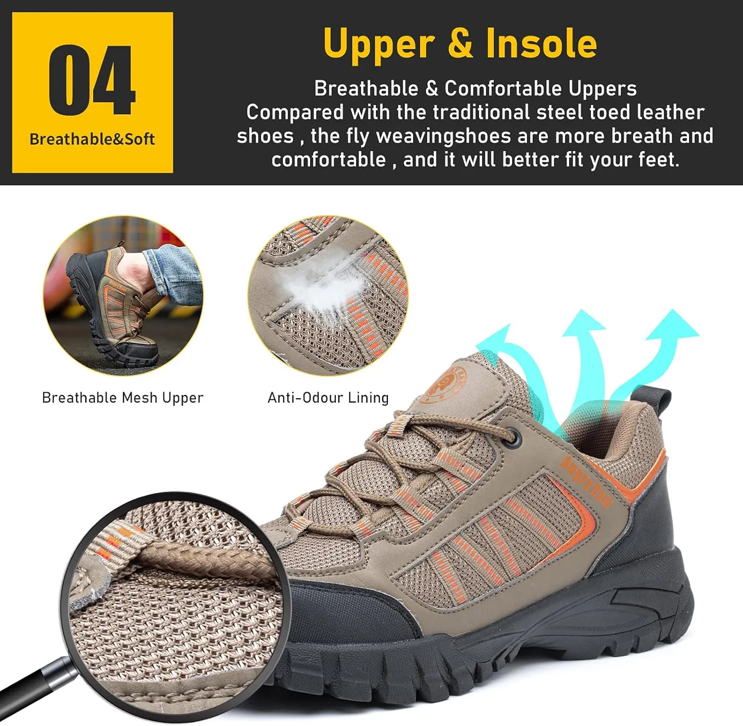 ANGRYRAM Steel Toe Shoes for Men Women Lightweight Indestructible Work Shoes Breathable Slip Resistant Safety Sneakers Comfortable Puncture Proof Shoes for Working Construction Industry