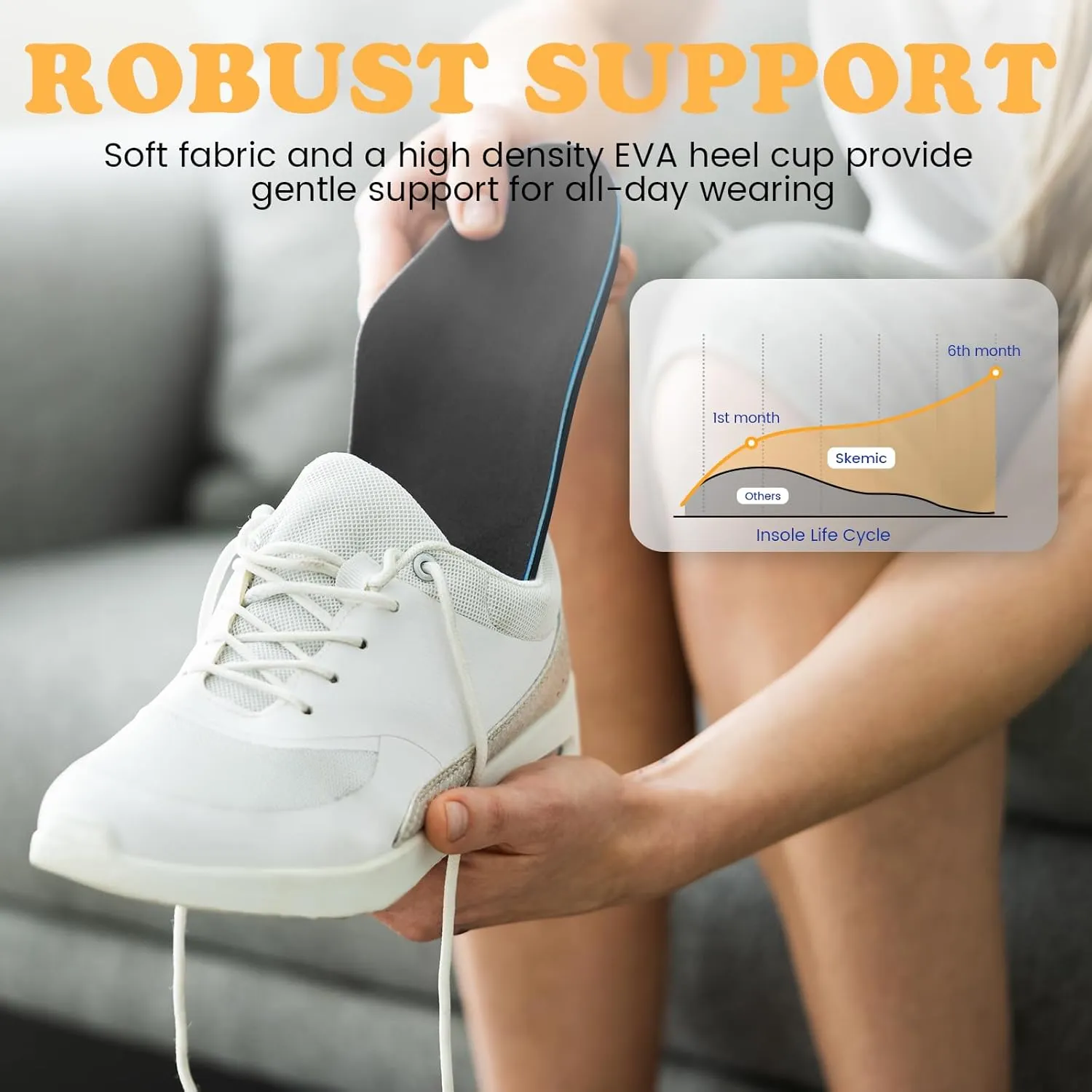 Anti-Fatigue Plantar Fasciitis Shoe Insoles Orthotic Arch Support Inserts for Women Men Flat Feet Work Boot Insoles for Arch Pain Relief (Mens 6-7/ Womens 8-9)