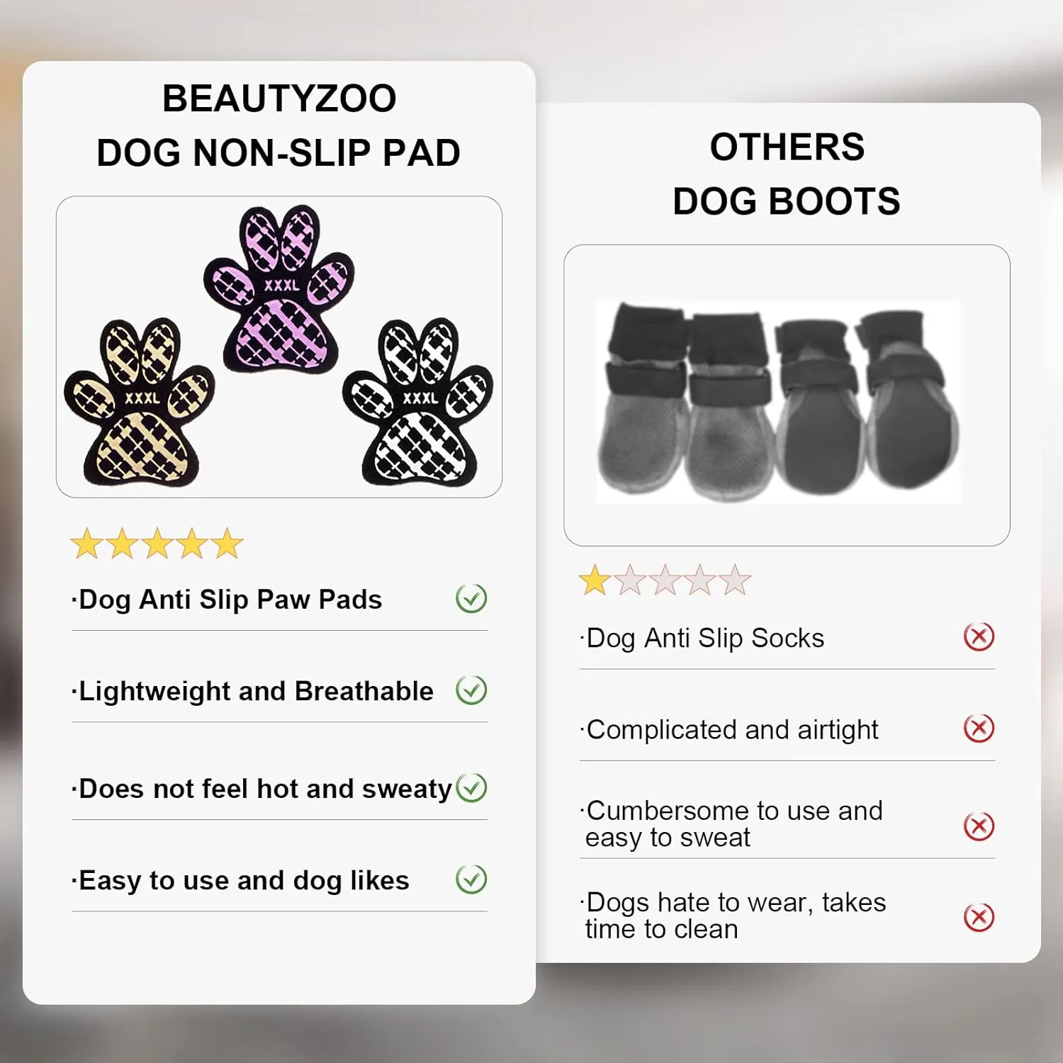 BEAUTYZOO Dog Paw Protector for Hot Pavement, Anti-Slip Paw Grips for Senior Dogs, Paw Stickers Traction Pad for Dogs Feet on Hardwood Floor, Dog Shoes Boots Socks Replacement, 12 Sets (36 pcs) M