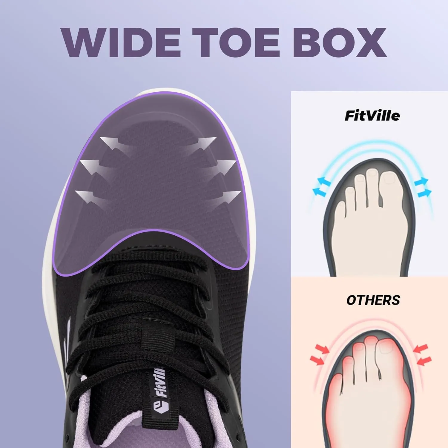 FitVille Wide Width Sneakers for Women Extra Wide Athletic Shoes with Arch Support for Workout Gym Cross Training