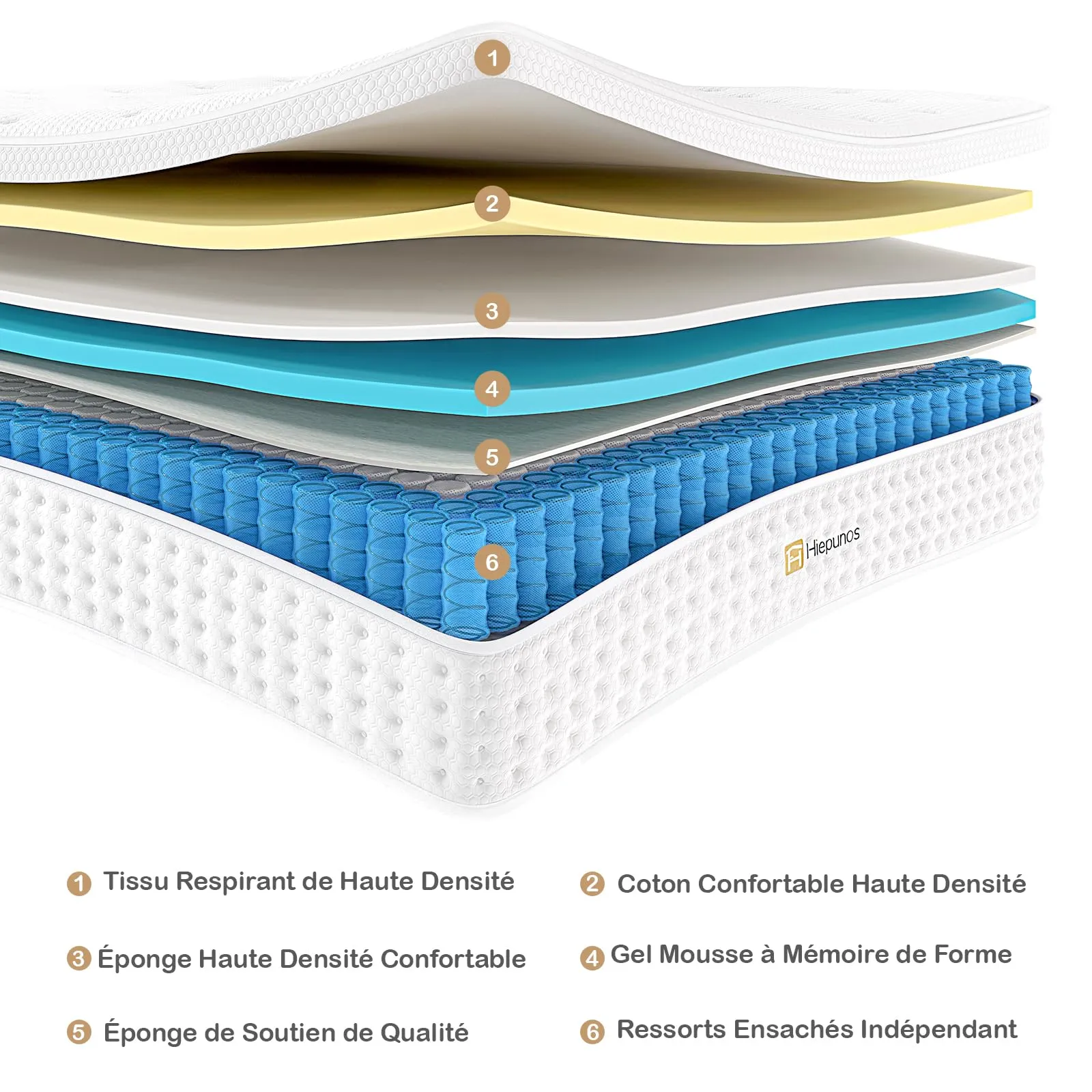 Hiepunos King Size Mattress,10.2 INCH Hybrid Memory Foam and Individually Pocket Spring,5FT King Mattress Medium Firm,Ergonomic Pressure Reducing,Improve Sleeping (150x200x26cm)