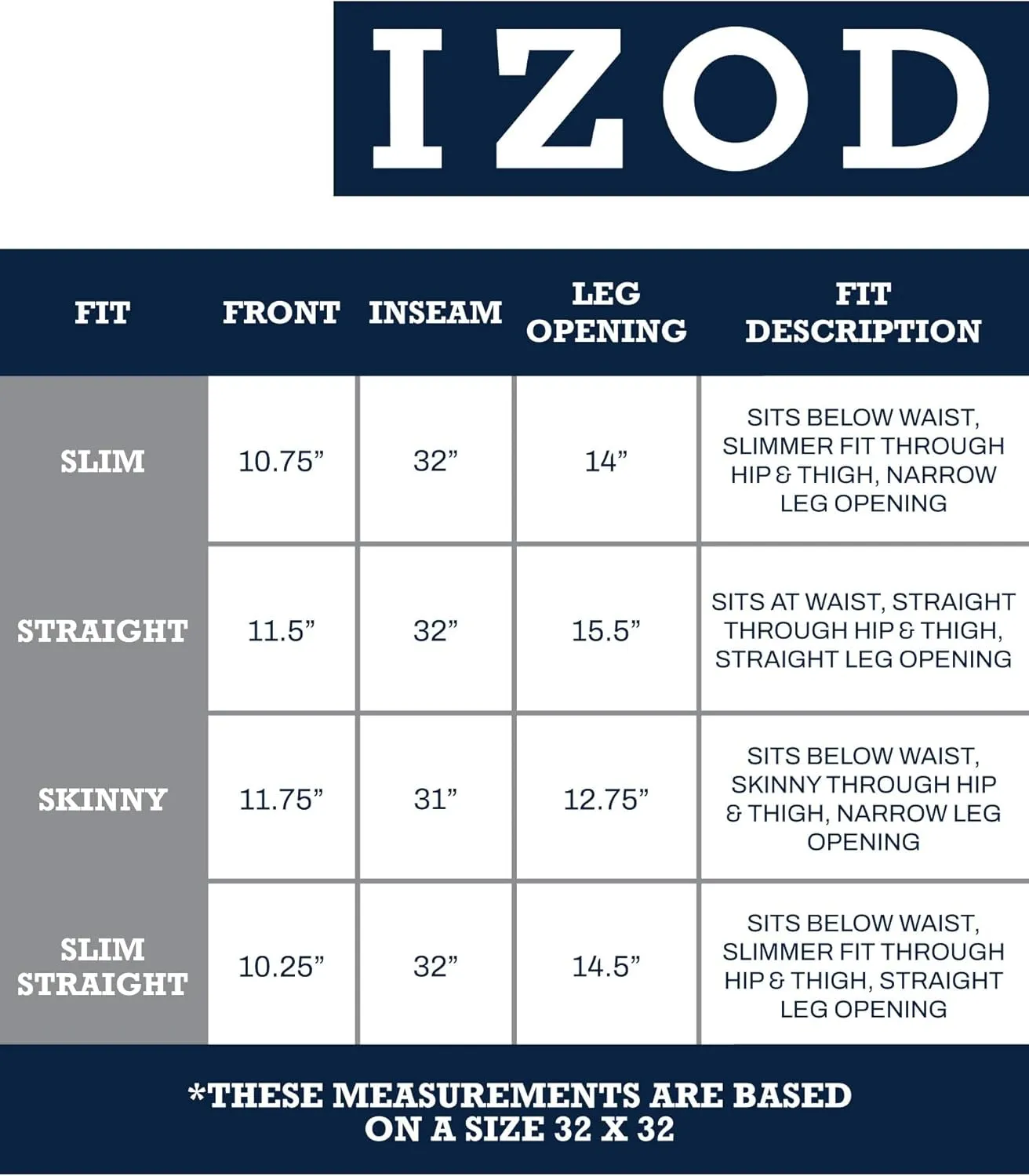 IZOD Men's Slim Fit Jeans - Breathable Cotton Non-Restrictive Comfort Durable Stretch Jeans - Stylish Denim Jeans for Men