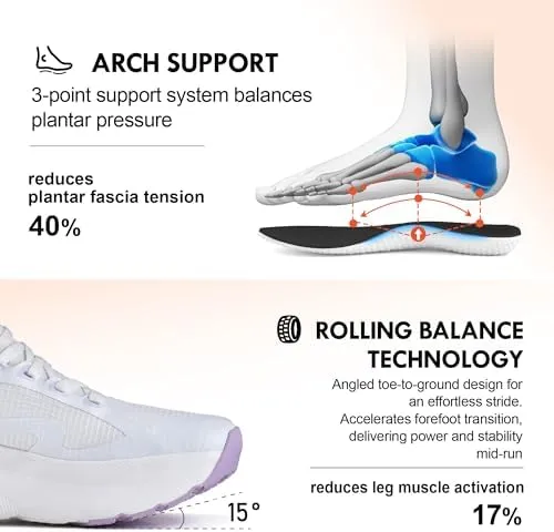 JACKSHIBO Women's Wide Toe Box Road Running Shoes Slip in Hands Free Arch Support Tennis Shoes Orthopedic Cushion Walking Sneakers with Metatarsal Pad