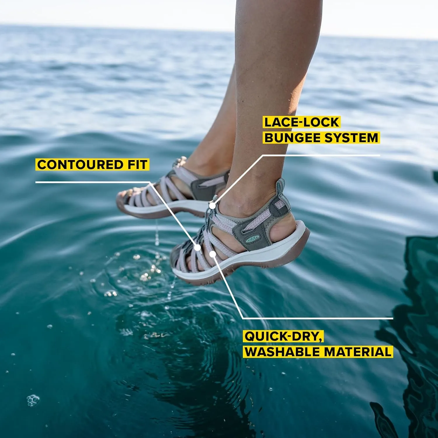 KEEN Women's Fisherman Sandal