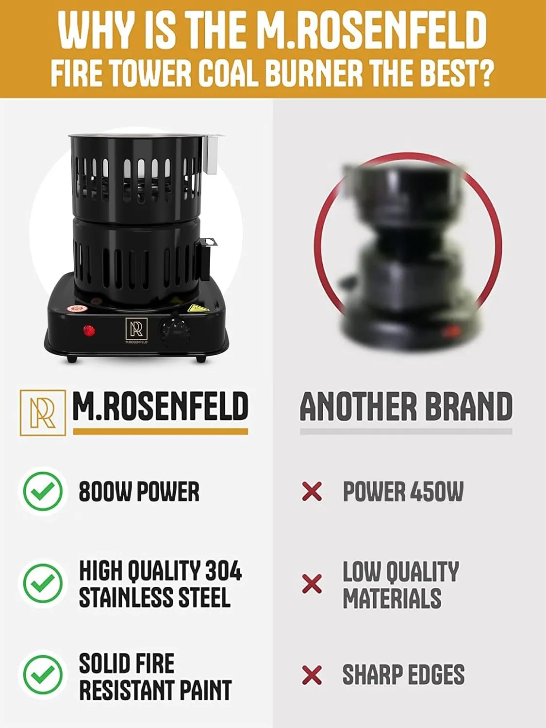 M. ROSENFELD Multipurpose Charcoal Starter - 800W Electric Charcoal Burner UL & STS Approved - Coconut Charcoal Lighters with Tongs - Hot Plate - 304 Stainless Steel