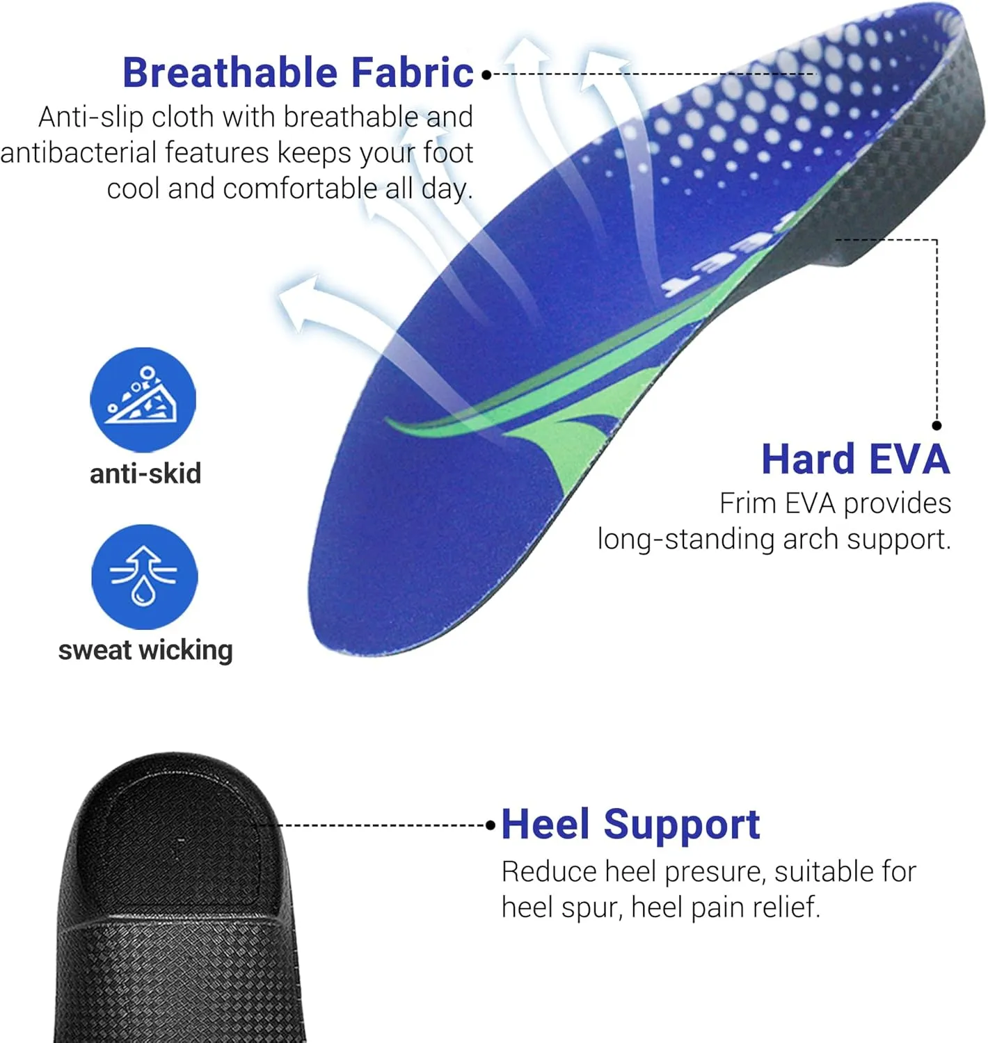 Plantar Fasciitis Insoles, 3/4 Length Arch Support Insoles for Women and Men, Shoe Inserts for Flat Feet, Over-Pronation, Heel Pain Relief, Orthotic Insoles with High Arch for Running, Work Boots, L