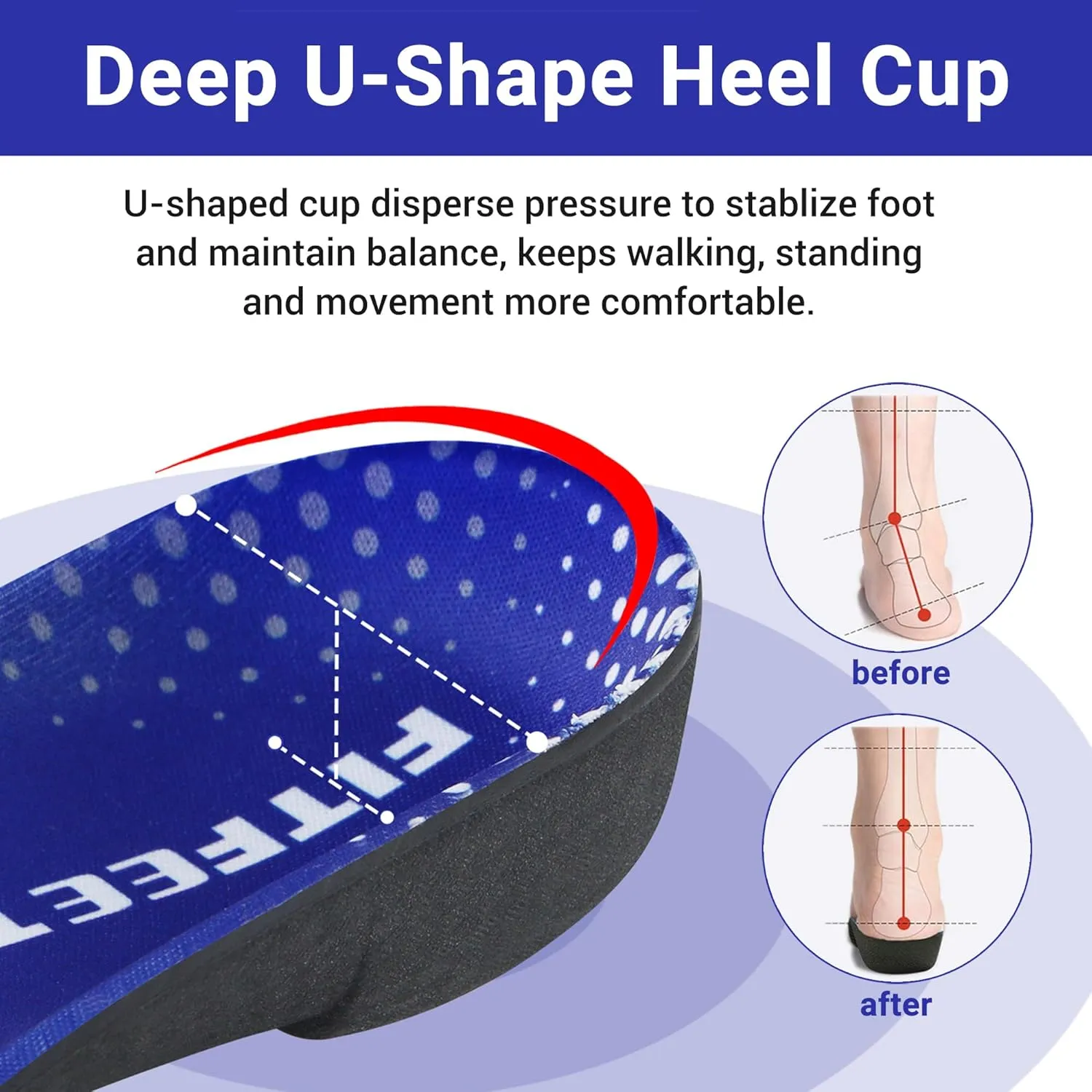 Plantar Fasciitis Insoles, 3/4 Length Arch Support Insoles for Women and Men, Shoe Inserts for Flat Feet, Over-Pronation, Heel Pain Relief, Orthotic Insoles with High Arch for Running, Work Boots, L