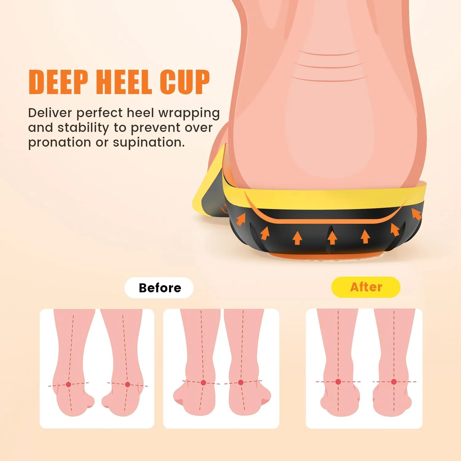 Plantar Fasciitis Insoles - High Arch Support Inserts, Gel Cushion, Relief for Flat Feet - 220  lbs Orthotics Insoles Ideal for Work Boots (Orange, Men 12.5-14.5 | Women 13.5-15.5)