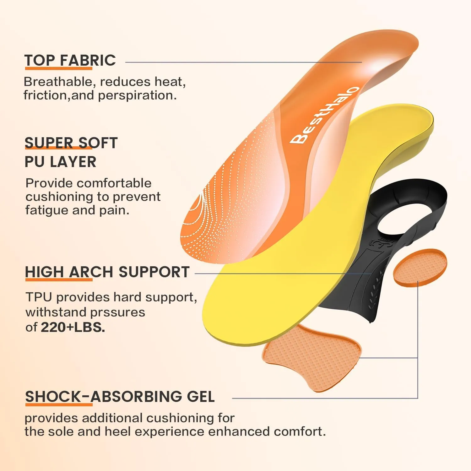 Plantar Fasciitis Insoles - High Arch Support Inserts, Gel Cushion, Relief for Flat Feet - 220  lbs Orthotics Insoles Ideal for Work Boots (Orange, Men 12.5-14.5 | Women 13.5-15.5)