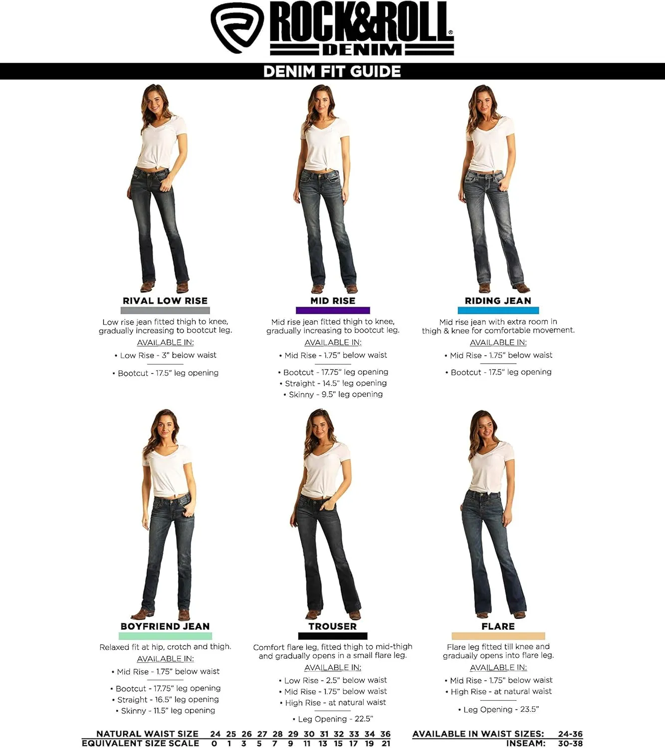 Rock and Roll Cowgirl Abstract V Riding Jean