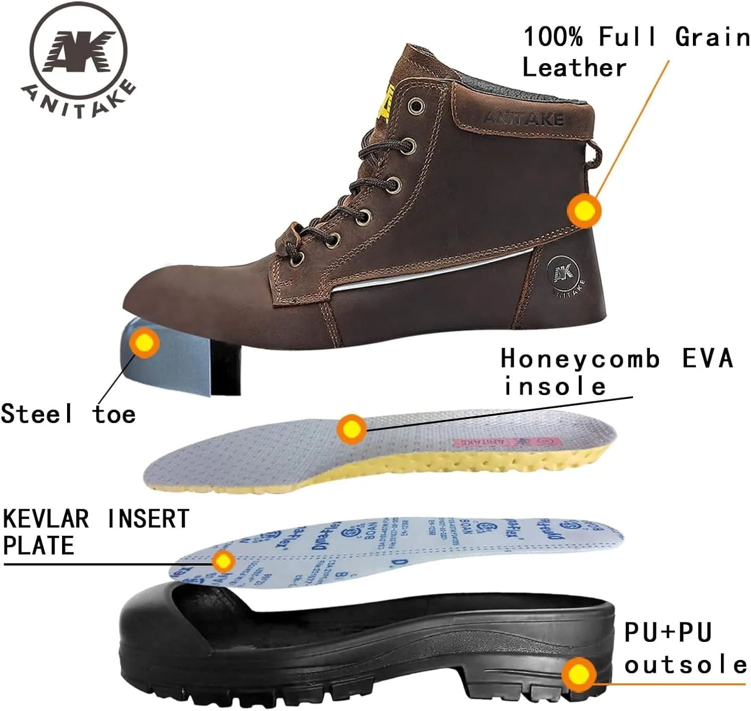 Steel Toe Work Boots for Men,6 inch, Full Grain Leather, electrical insulation, Non-Slip, Impact Resistance, Breathable & Comfortable Safety Boots