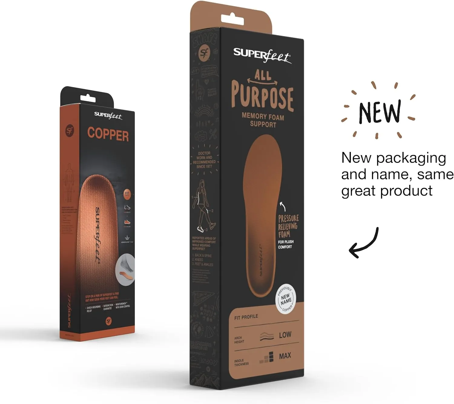 Superfeet All-Purpose Memory Foam Support Insoles (Copper) - Trim-to-Fit Cushioned Arch Support Shoe Insert - Professional Grade - 11.5-13 Men / 12.5-14 Women