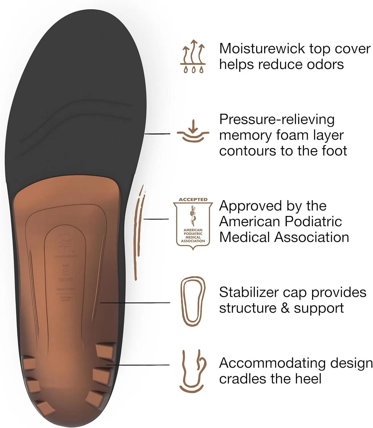 Superfeet All-Purpose Memory Foam Support Insoles (Copper) - Trim-to-Fit Cushioned Arch Support Shoe Insert - Professional Grade - 7.5-9 Men / 8.5-10 Women