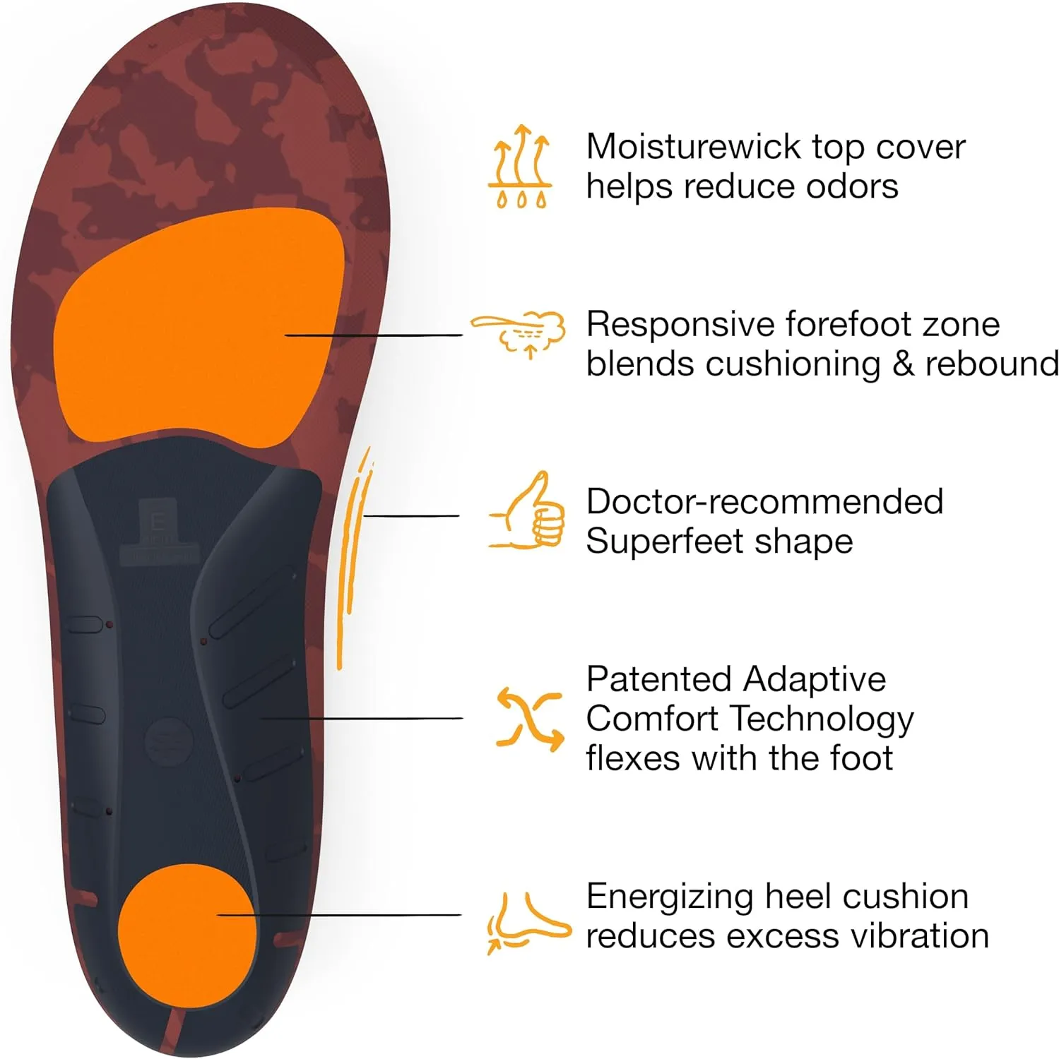 Superfeet Run Cushion Low Arch Insoles - Low Arch Support - Trim-to-Fit Inserts for Running Shoes - Professional Grade - 11.5-13 Men / 12.5-14 Women