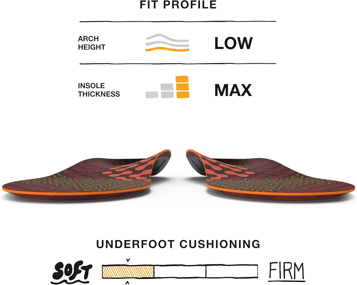Superfeet Run Cushion Low Arch Insoles - Low Arch Support - Trim-to-Fit Inserts for Running Shoes - Professional Grade - 11.5-13 Men / 12.5-14 Women