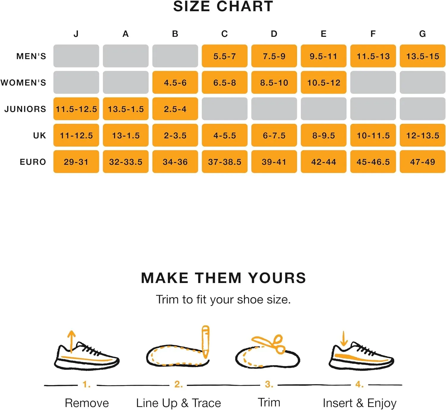 Superfeet Run Cushion Low Arch Insoles - Low Arch Support - Trim-to-Fit Inserts for Running Shoes - Professional Grade - 11.5-13 Men / 12.5-14 Women