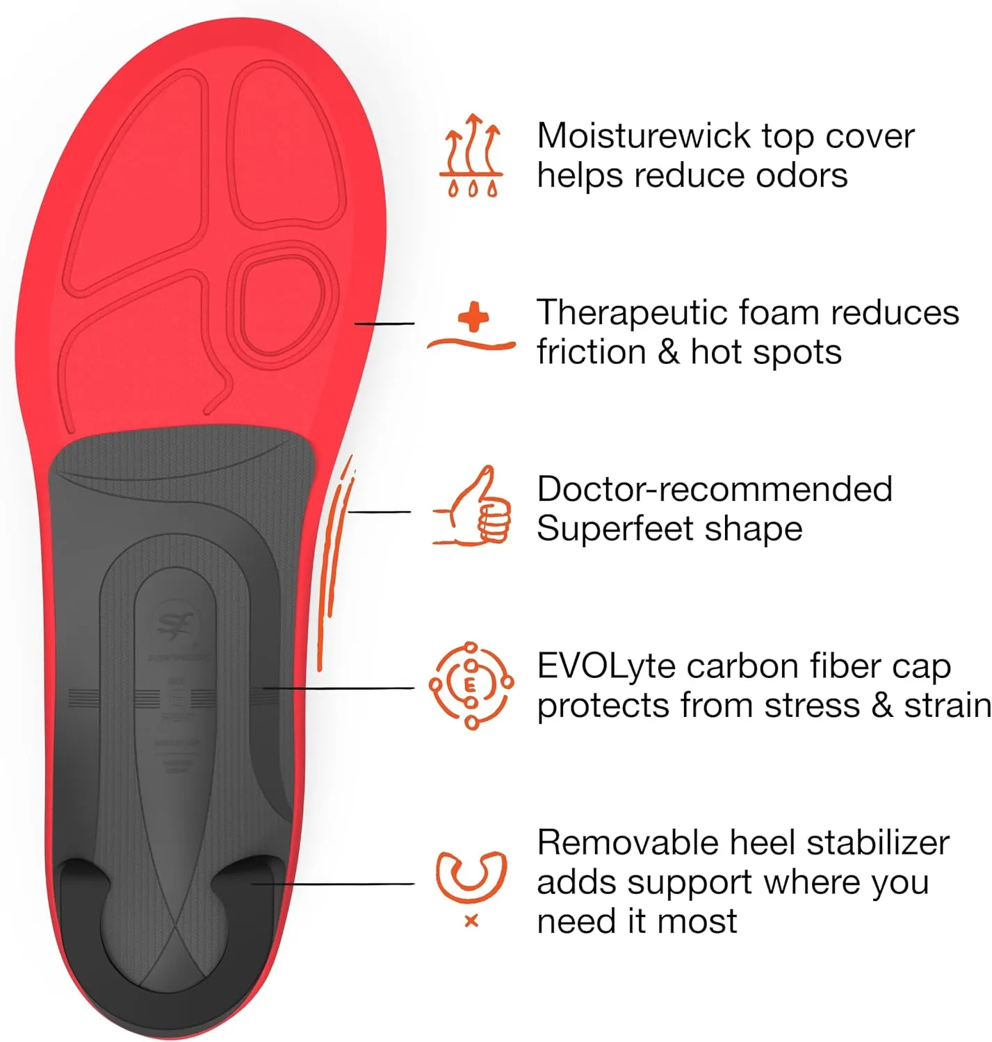 Superfeet Run Pain Relief Insoles - Trim-To-Fit Foam & Carbon Fiber Shoe Inserts - High Arch Support for Plantar Fasciitis - Professional Grade