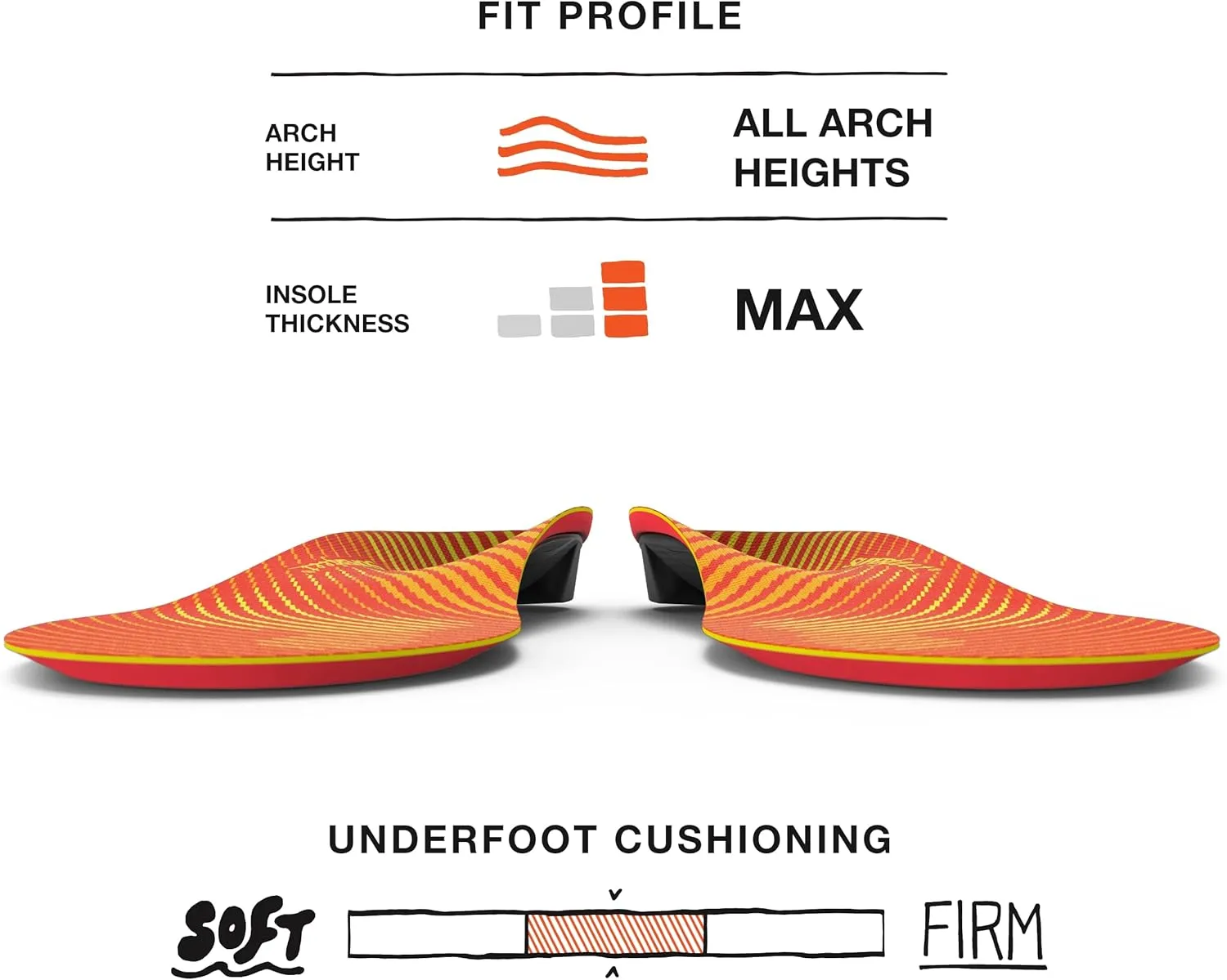 Superfeet Run Pain Relief Insoles - Trim-To-Fit Foam & Carbon Fiber Shoe Inserts - High Arch Support for Plantar Fasciitis - Professional Grade