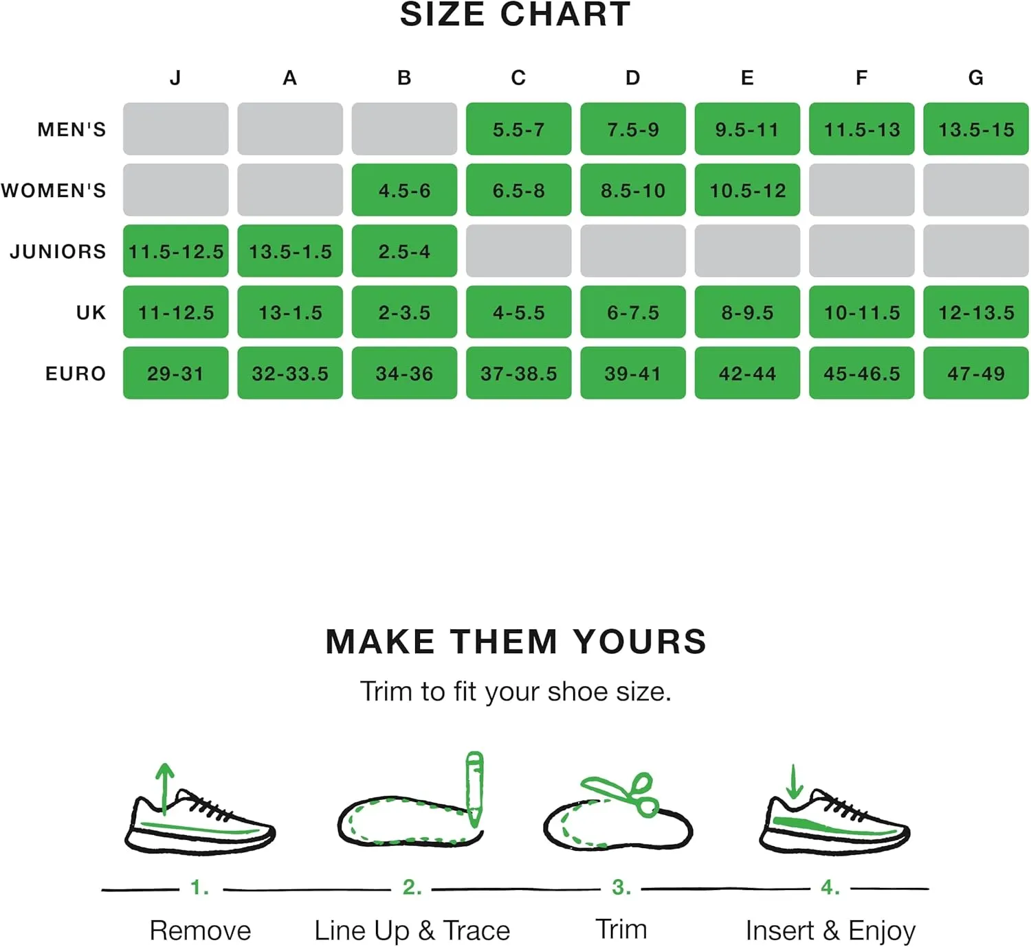 Superfeet Run Support High Arch Insoles - High Arch Support - Trim-to-Fit Carbon Fiber Orthotic Shoe Inserts for Running Shoes - Professional Grade - 7.5-9 Men / 8.5-10 Women