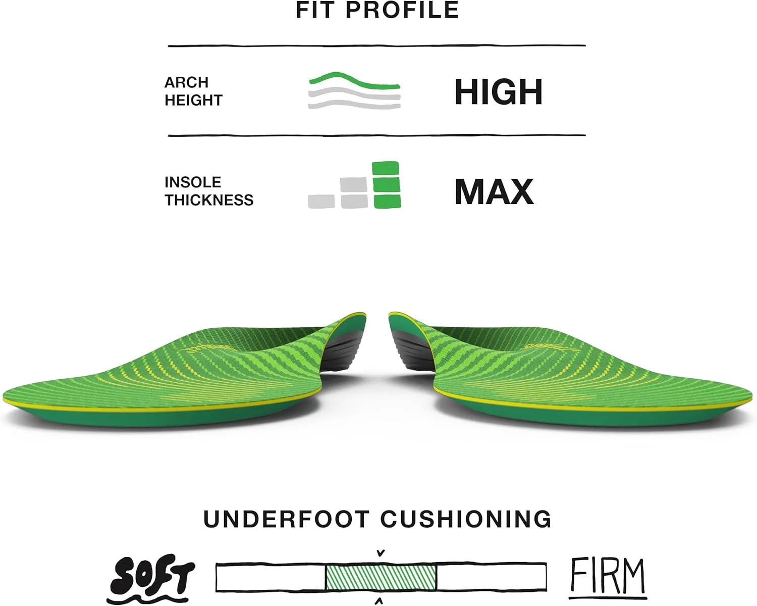 Superfeet Run Support High Arch Insoles - High Arch Support - Trim-to-Fit Carbon Fiber Orthotic Shoe Inserts for Running Shoes - Professional Grade - 7.5-9 Men / 8.5-10 Women