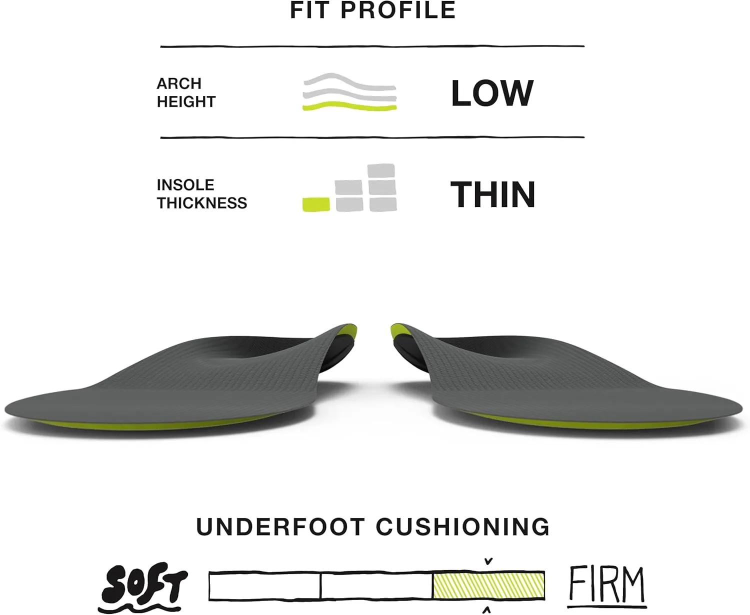 Superfeet Run Support Low Arch (Carbon) - 7.5-9 Men / 8.5-10 Women
