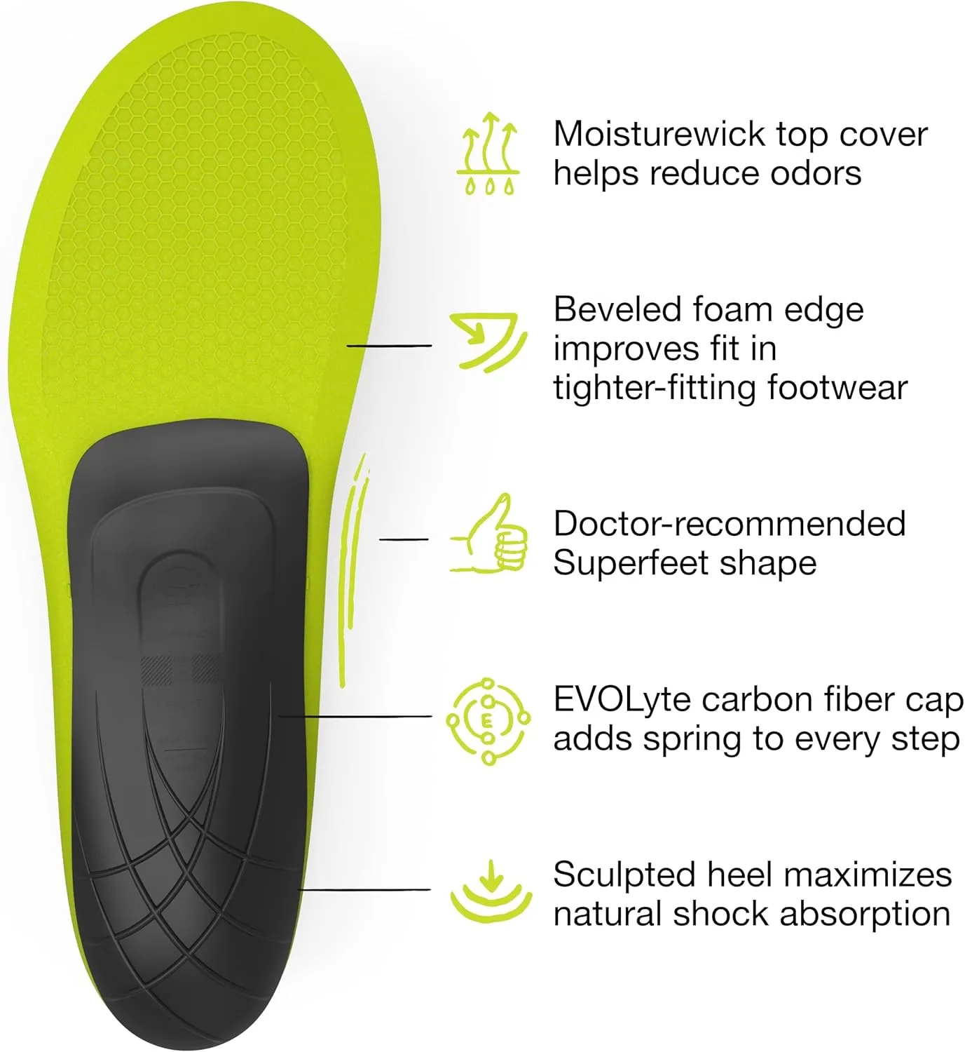 Superfeet Run Support Low Arch (Carbon) - 7.5-9 Men / 8.5-10 Women