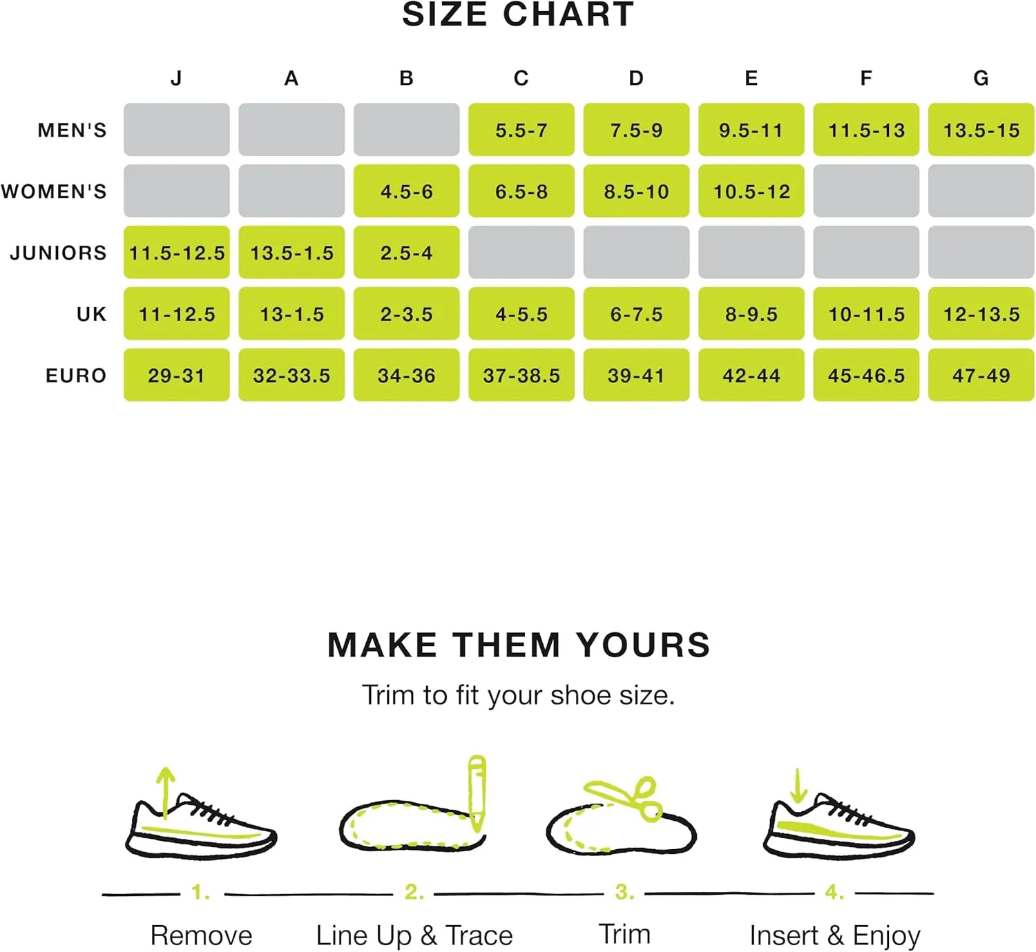 Superfeet Run Support Low Arch (Carbon) - Trim-To-Fit Unisex Carbon Fiber & Foam Shoe Inserts for Tight Athletic Shoes - Professional Grade - 11.5-13 Men / 12.5-14 Women