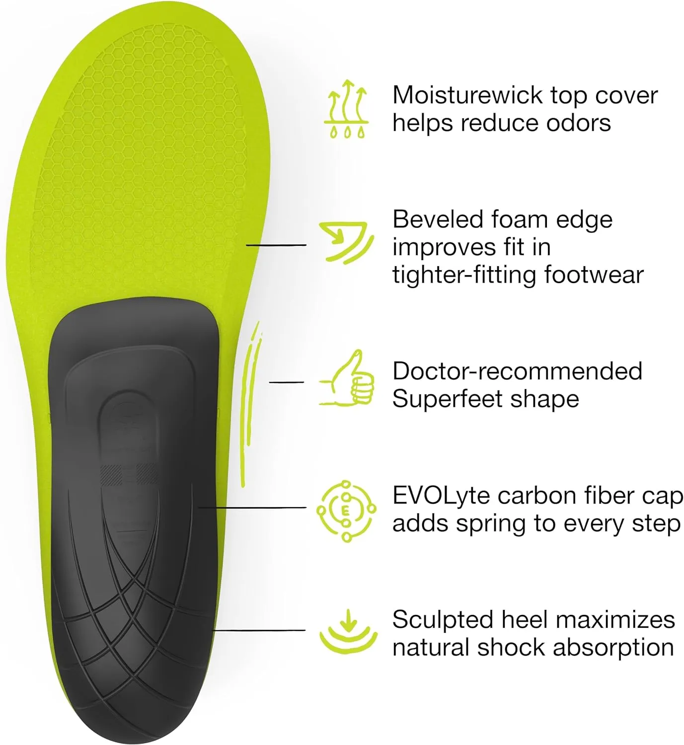 Superfeet Run Support Low Arch (Carbon) - Trim-To-Fit Unisex Carbon Fiber & Foam Shoe Inserts for Tight Athletic Shoes - Professional Grade - 11.5-13 Men / 12.5-14 Women