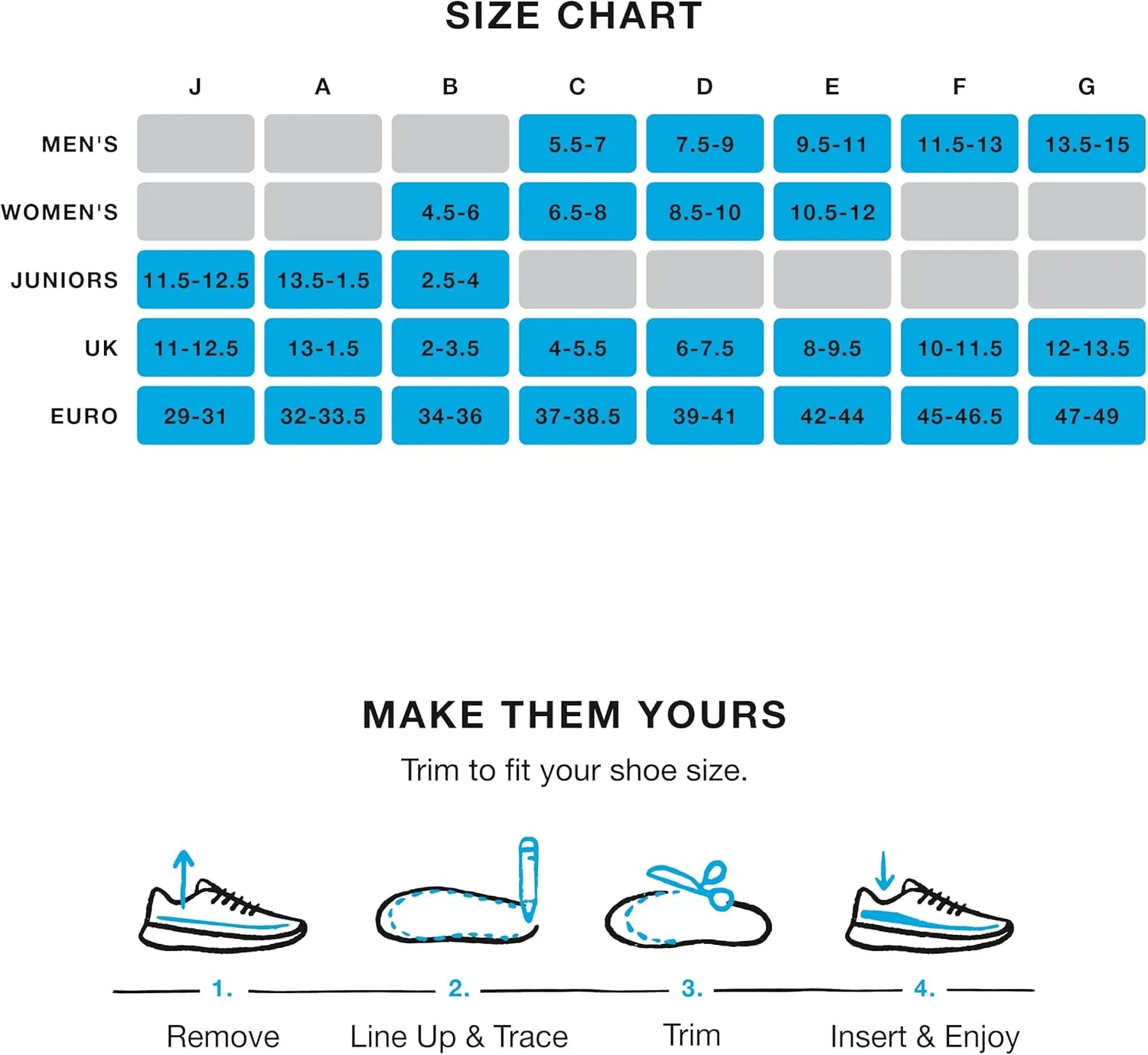 Superfeet Run Support Medium Arch Insoles - Trim-To-Fit Low to Medium Arch Support Inserts for Running Shoes - Professional Grade - 7.5-9 Men / 8.5-10 Women