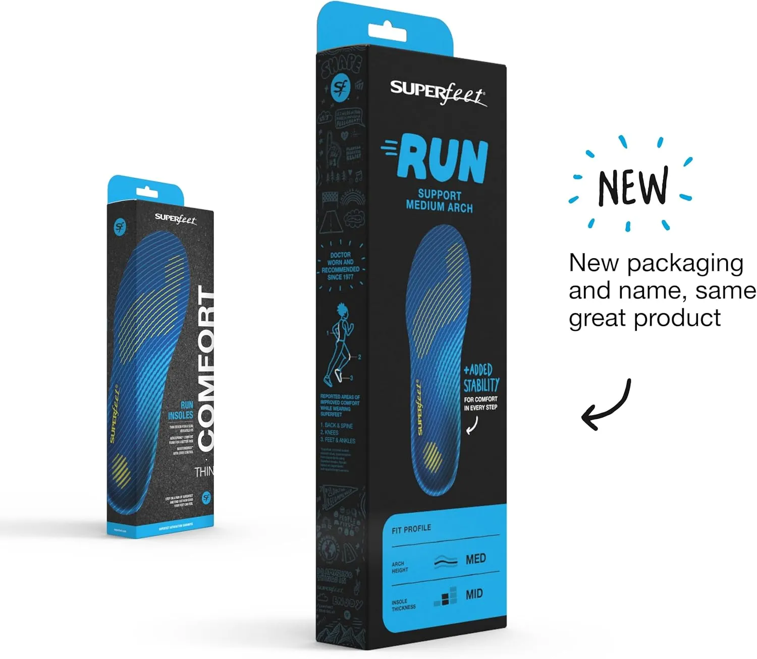 Superfeet Run Support Medium Arch Insoles - Trim-To-Fit Low to Medium Arch Support Inserts for Running Shoes - Professional Grade - 7.5-9 Men / 8.5-10 Women