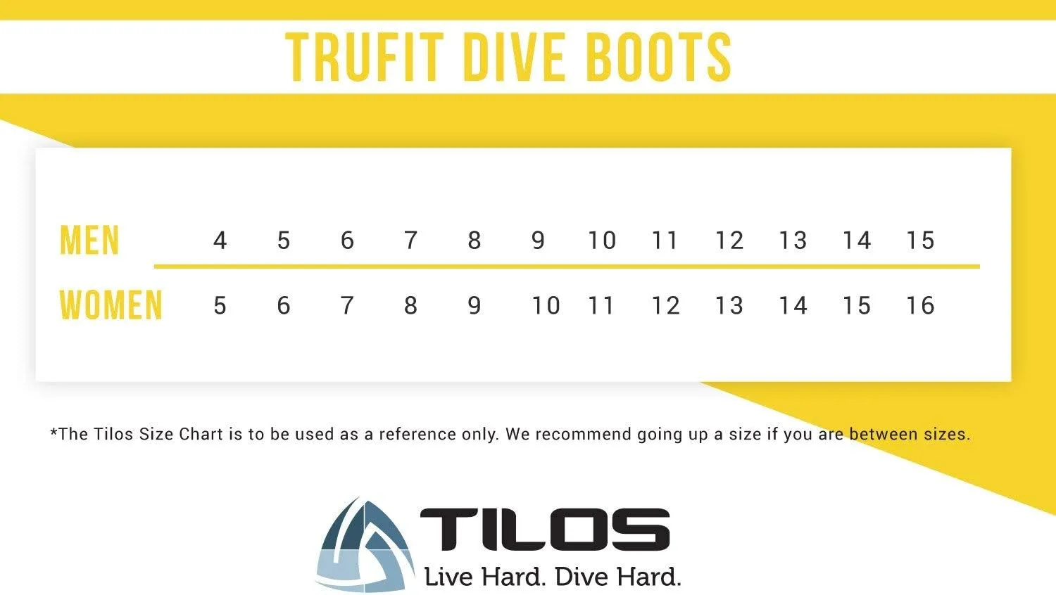 Tilos TruFit Dive Boots - Ergonomic Scuba Booties, 3-7mm