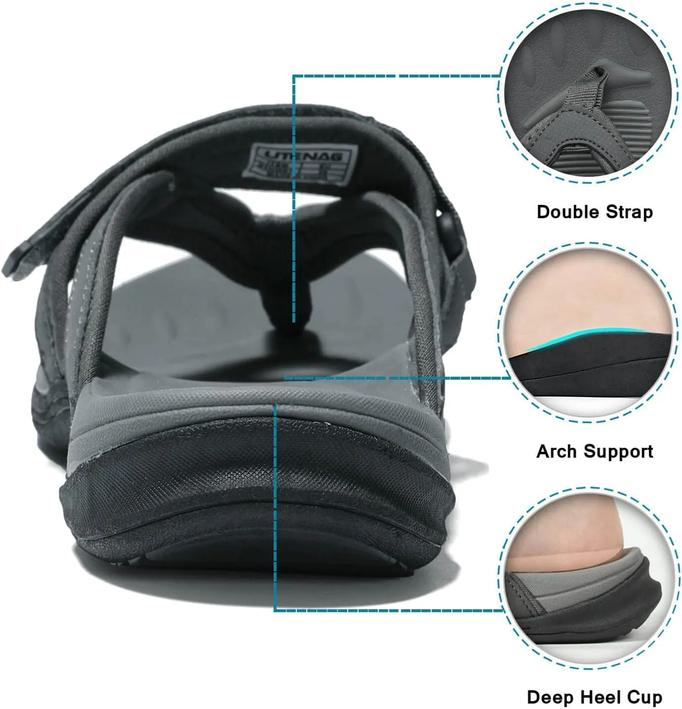 UTENAG Womens Arch Support Flip Flops Comfortable Orthotic Thong Sandals