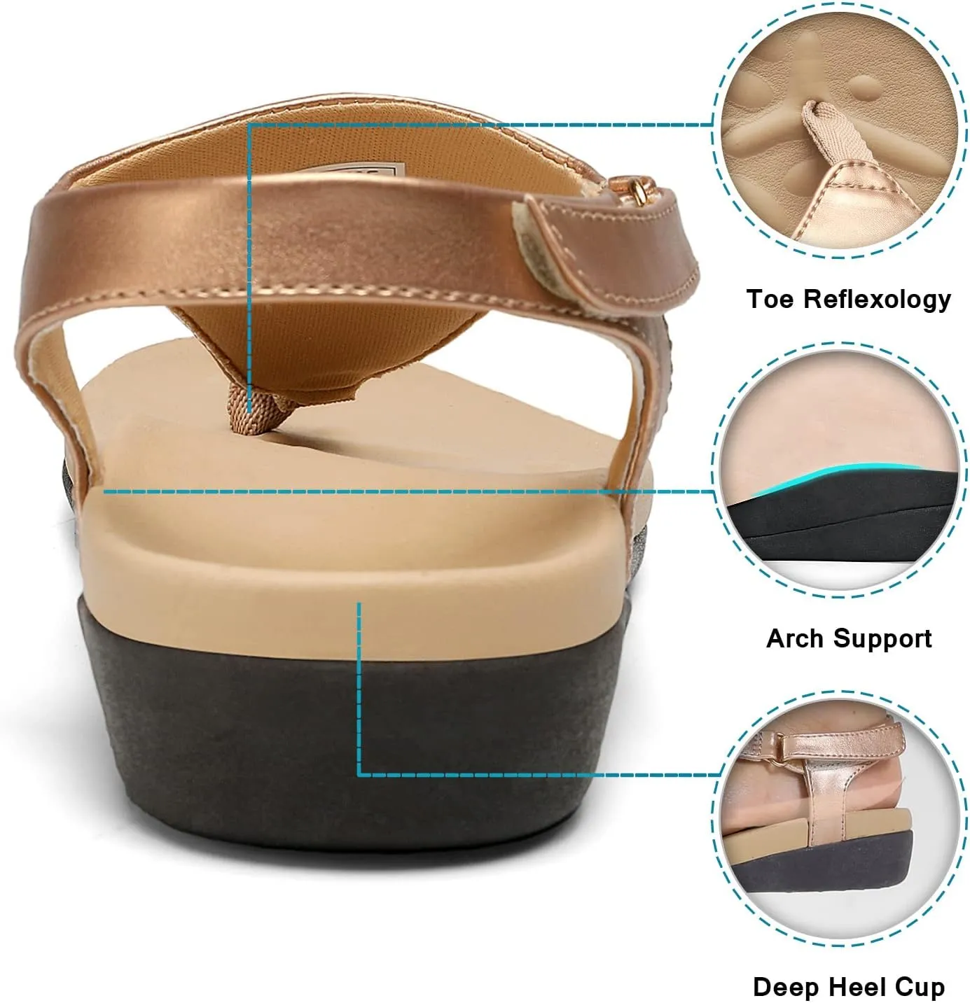 UTENAG Womens Arch Support Sandals Orthotic Adjustable Thong Flip Flops Shoes