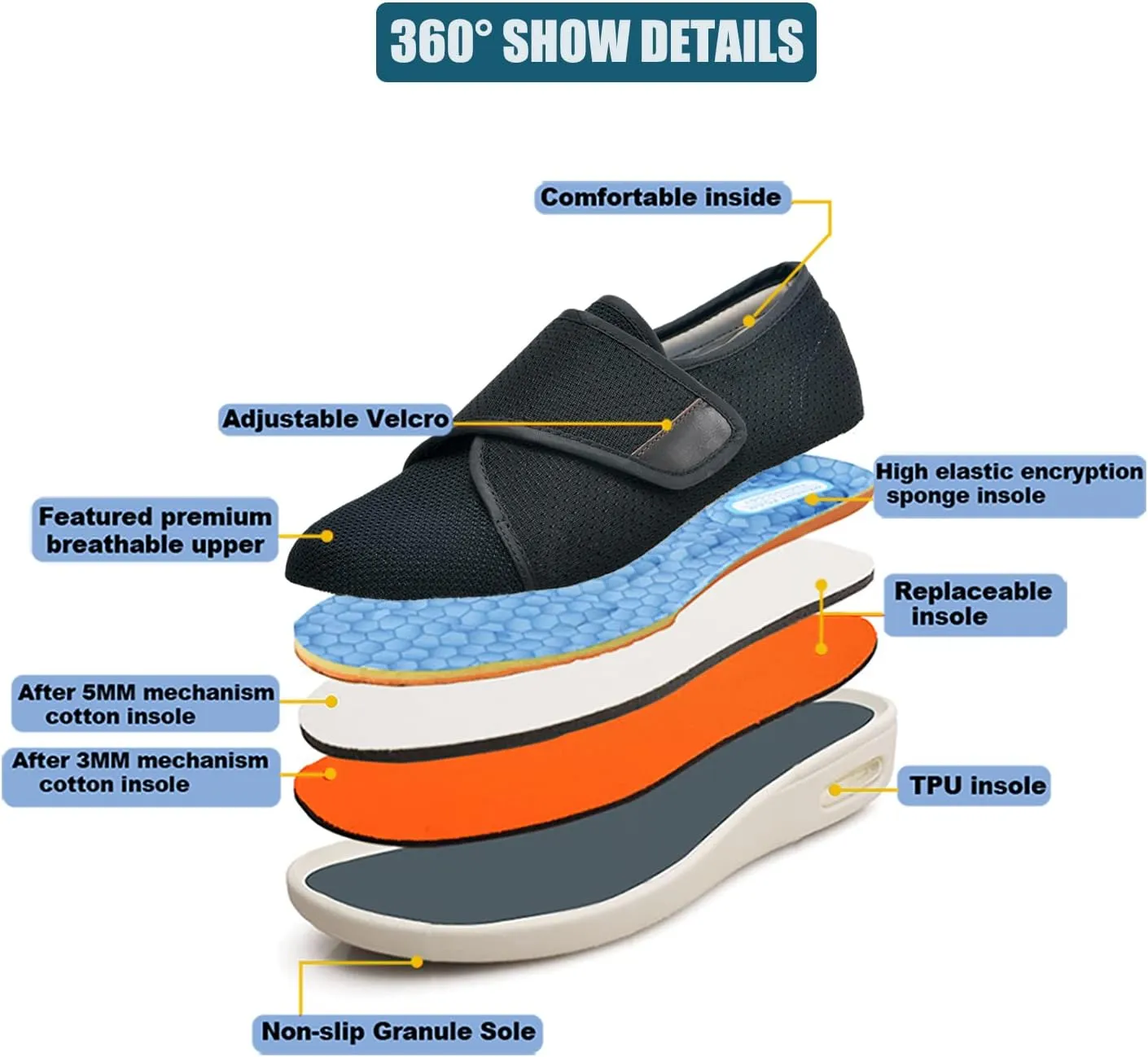 W&LESVAGO Women's Wide Width Diabetic Walking Shoes with Adjustable Closures,Non-Slip Lightweight Sneakers with Classic Air Cushion for Diabetic Edema Plantar Fasciitis