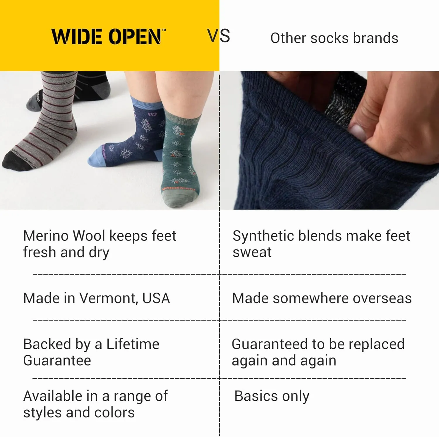 Wide Open Micro Crew Women's Merino Wool Socks - Multi Stripe Everyday Wide Ankle Socks for Wide Feet