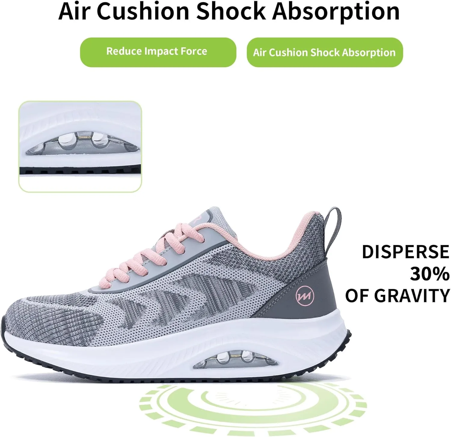 Womens Walking Shoes Arch Support Orthotic Fashion Sneakers Tennis Shoes for Plantar Fasciitis Pain Relief Pain Relief US 5.5-11